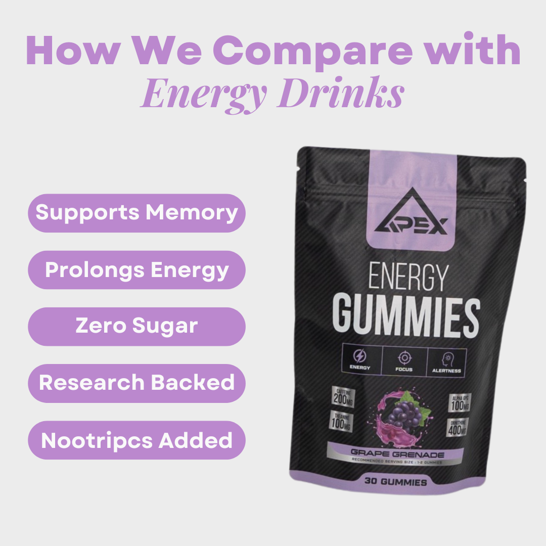 Apex Energy Gummies